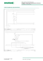 Предварительный просмотр 14 страницы Schako EasyBus EasyF-AAC Installation, Operating And Maintenance