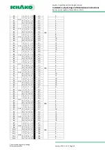 Предварительный просмотр 20 страницы Schako EasyBus EasyF-AAC Installation, Operating And Maintenance