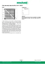 Preview for 4 page of Schako FKU Assembly Instruction