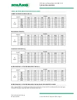 Preview for 8 page of Schako JK-180MB Technical Documentation Manual