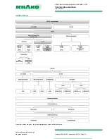 Preview for 19 page of Schako JK-180MB Technical Documentation Manual