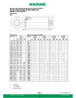 Предварительный просмотр 5 страницы Schako MWK-MB Additional Operating Instructions