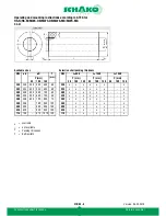 Preview for 6 page of Schako MWK-MB Additional Operating Instructions