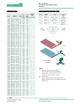 Предварительный просмотр 19 страницы Schako NBS Series Technical Documentation Manual