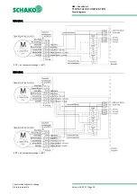 Предварительный просмотр 24 страницы Schako NBS Series Technical Documentation Manual