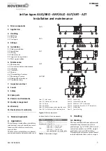 Preview for 2 page of Schako NOVENCO ARO 290 Installation And Maintenance Manual