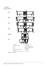 Предварительный просмотр 10 страницы Schako NOVENCO ARO Installation And Maintenance Manual