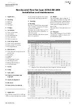 Preview for 2 page of Schako Novenco NovAx ACN Series Installation And Maintenance Manual