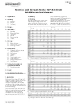 Preview for 2 page of Schako Novenco NovAx ACP Smoke Installation And Maintenance Manual