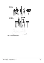 Preview for 14 page of Schako NOVENCO ZERAX AZL Series Installation And Maintenance Manual