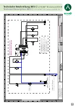 Preview for 88 page of Schako REVEN X-CYCLONE EAS Series Operating And Maintenance Instructions Manual