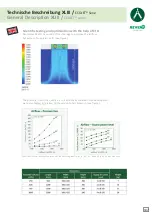 Preview for 107 page of Schako REVEN X-CYCLONE EAS Series Operating And Maintenance Instructions Manual