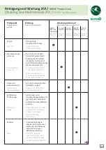 Preview for 134 page of Schako REVEN X-CYCLONE EAS Series Operating And Maintenance Instructions Manual