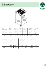 Preview for 11 page of Schako Reven X-CYCLONE LM-1 Operating And Maintenance Instructions Manual