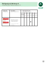 Preview for 19 page of Schako Reven X-CYCLONE LM-1 Operating And Maintenance Instructions Manual