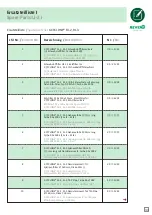 Preview for 34 page of Schako Reven X-CYCLONE-RJ-2 Operating And Maintenance Instructions Manual