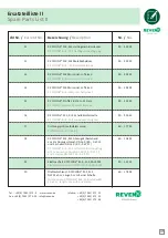 Preview for 35 page of Schako Reven X-CYCLONE-RJ-2 Operating And Maintenance Instructions Manual