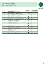 Preview for 38 page of Schako Reven X-CYCLONE-RJ-2 Operating And Maintenance Instructions Manual