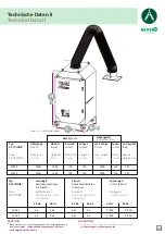 Preview for 24 page of Schako REVEN X-CYCLONE WM-1 Operating And Maintenance Instructions Manual