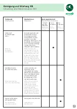 Preview for 39 page of Schako REVEN X-CYCLONE WM-1 Operating And Maintenance Instructions Manual