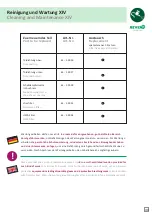 Preview for 40 page of Schako REVEN X-CYCLONE WM-1 Operating And Maintenance Instructions Manual