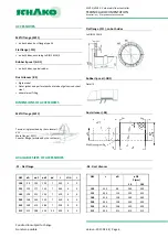 Preview for 6 page of Schako VLV55 Technical Documentation Manual