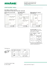 Preview for 18 page of Schako VLV55 Technical Documentation Manual