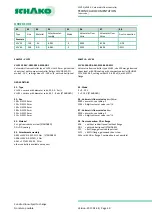 Preview for 30 page of Schako VLV55 Technical Documentation Manual