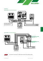 Preview for 3 page of Schalk SMS 1 Quick Start Manual