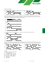 Предварительный просмотр 5 страницы Schalk SMS 1 Quick Start Manual