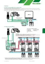 Preview for 3 page of Schalk SMS 2 Quick Start Manual