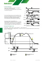 Preview for 6 page of Schalk SMS 2 Quick Start Manual