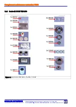 Preview for 9 page of Schaller Automation VISATRON VN93 Series Maintenance Procedures