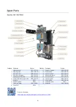 Предварительный просмотр 28 страницы Schaller Automation VN 115/87 EMC Manual