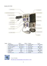 Предварительный просмотр 30 страницы Schaller Automation VN 115/87 EMC Manual