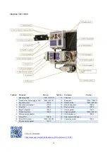 Предварительный просмотр 33 страницы Schaller Automation VN 115/87 EMC Manual