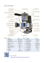 Предварительный просмотр 34 страницы Schaller Automation VN 115/87 EMC Manual