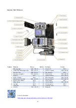 Предварительный просмотр 35 страницы Schaller Automation VN 115/87 EMC Manual