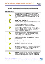 Preview for 5 page of Schaller Automation VN115/87plus EX Operation Manual