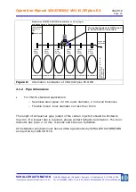 Preview for 16 page of Schaller Automation VN115/87plus EX Operation Manual