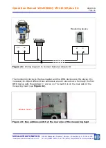 Preview for 26 page of Schaller Automation VN115/87plus EX Operation Manual