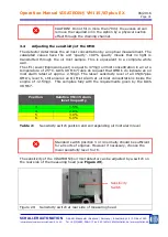 Preview for 31 page of Schaller Automation VN115/87plus EX Operation Manual