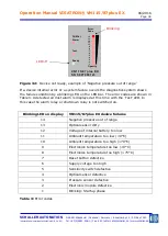 Preview for 34 page of Schaller Automation VN115/87plus EX Operation Manual