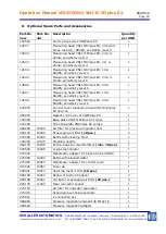 Preview for 53 page of Schaller Automation VN115/87plus EX Operation Manual