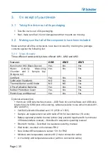 Предварительный просмотр 15 страницы Schaller Messtechnik Humimeter AW3 User Manual