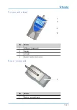 Предварительный просмотр 3 страницы Schaller FL2 Operating Manual