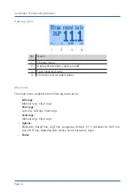 Preview for 6 page of Schaller FL2 Operating Manual