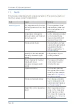 Предварительный просмотр 44 страницы Schaller FL2 Operating Manual