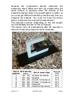 Preview for 3 page of Schaller FS_200-HT Manual