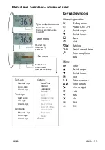 Preview for 6 page of Schaller SW1 User Manual